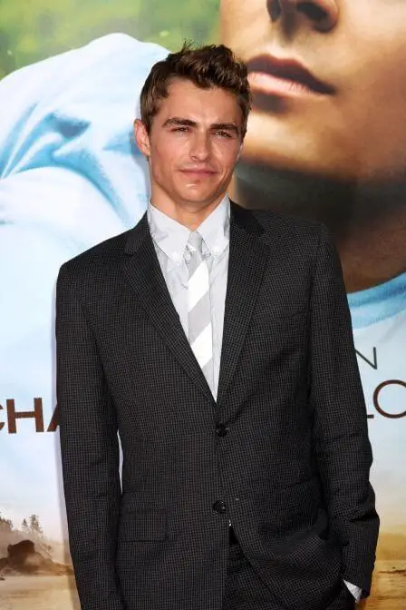 Dave Franco, Height, Weight, Body Fat Percentage