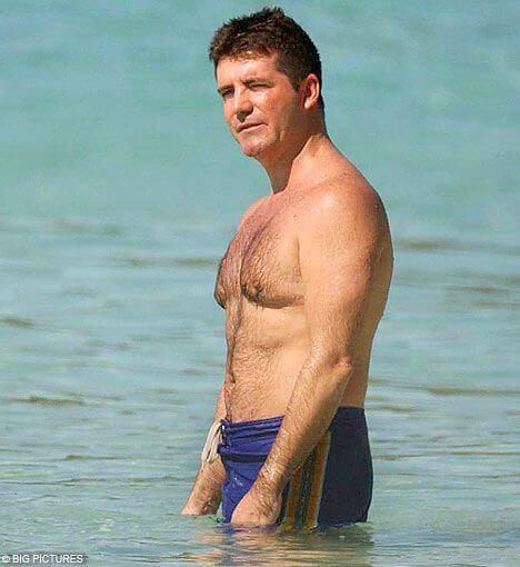 Simon Cowell Height and Weight