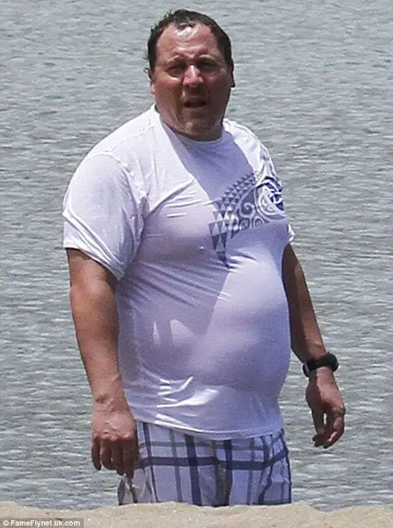 Jon Favreau Weight