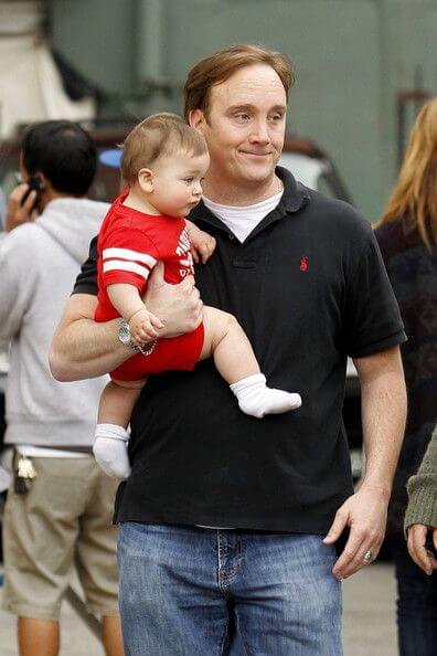 Jay Mohr – Height Weight Body Fat